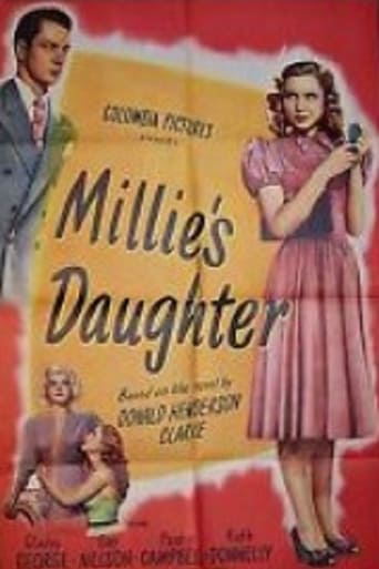 Millie's Daughter Poster