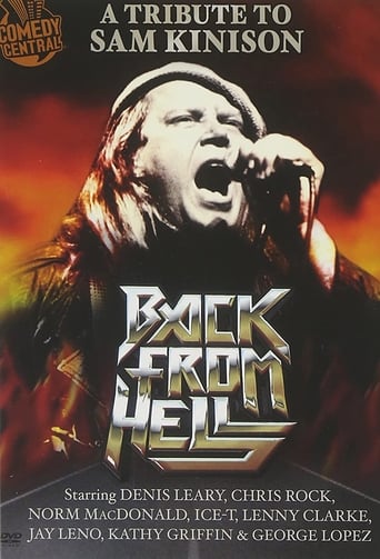 Back From Hell: A Tribute to Sam Kinison Poster