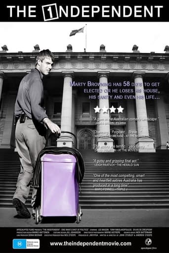 The Independent Poster