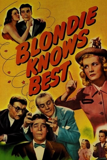 Blondie Knows Best Poster