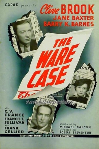 The Ware Case Poster