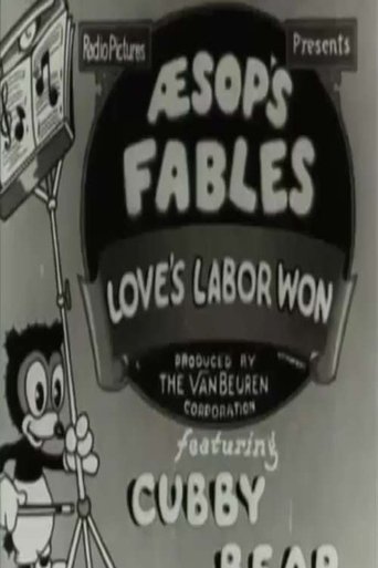 Love's Labor Won Poster