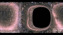 The Science of Interstellar 2