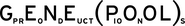Genepool Productions Logo