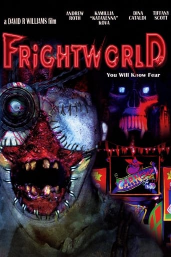 Frightworld Poster