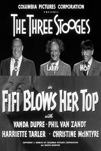 Fifi Blows Her Top Poster