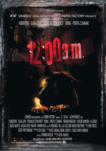 12:00 AM Poster