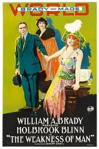The Weakness of Man Poster