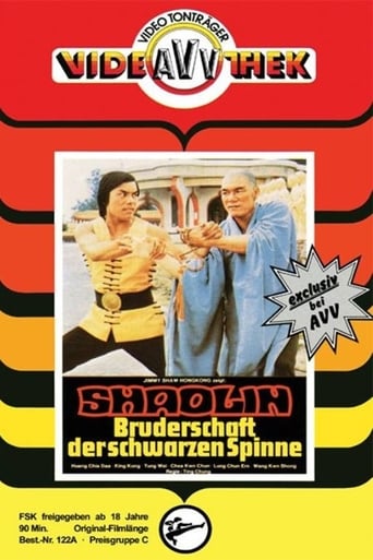 Shaolin Iron Finger Poster