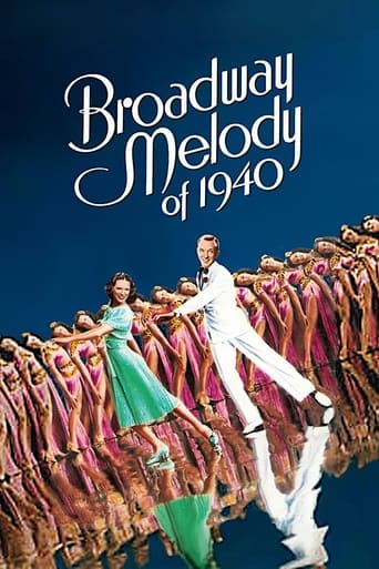Broadway Melody of 1940 Poster