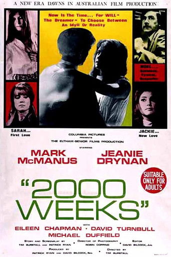 Two Thousand Weeks Poster