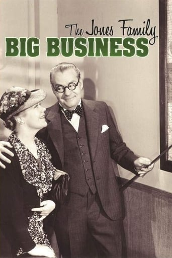 Big Business Poster