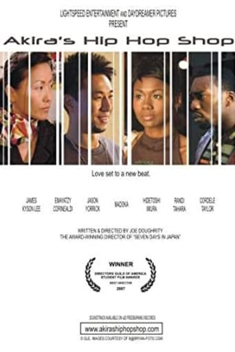 Akira's Hip Hop Shop Poster