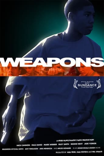 Weapons Poster