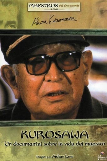 Kurosawa Poster