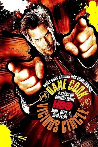 Dane Cook: Vicious Circle Poster