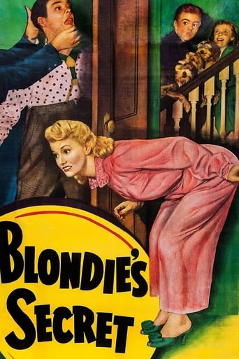 Blondie's Secret Poster