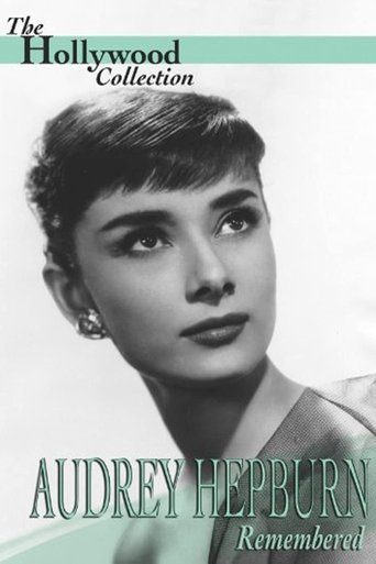 Audrey Hepburn: Remembered Poster