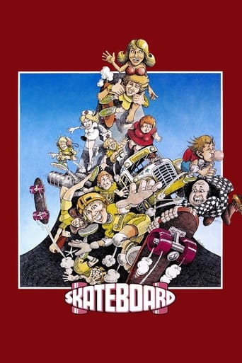 Skateboard Poster