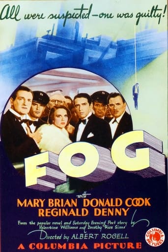 Fog Poster