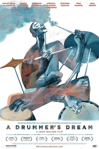 A Drummer's Dream Poster