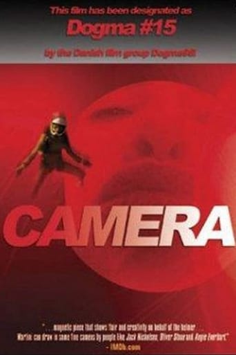 Camera Poster