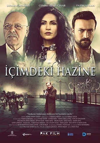 Icimdeki Hazine Poster