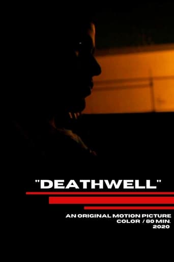 Deathwell Poster
