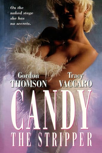 Candy the Stripper Poster