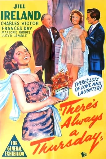 There's Always a Thursday Poster