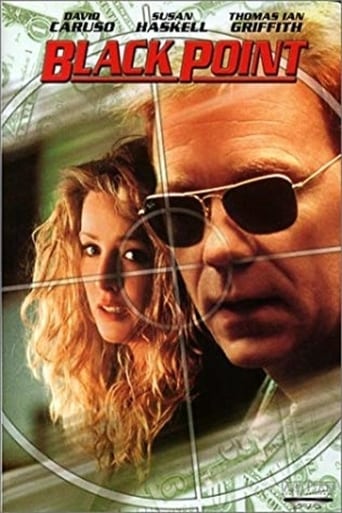 Black Point Poster