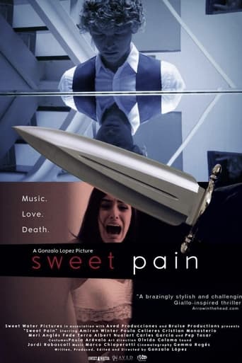 Sweet Pain Poster