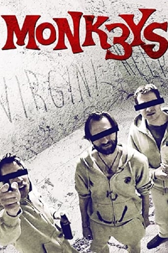 Monk3ys Poster