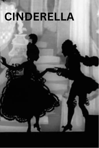 Cinderella Poster