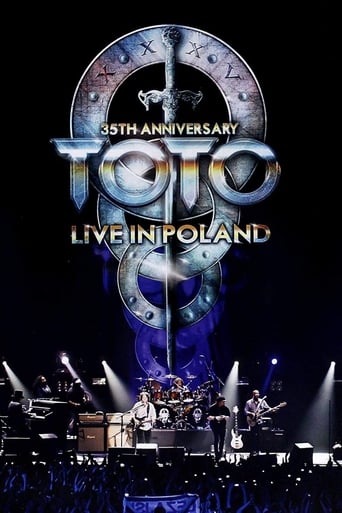Toto: Live In Poland (35th Anniversary) Poster