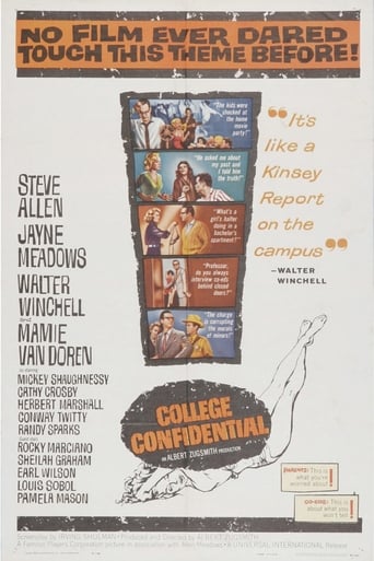 College Confidential Poster
