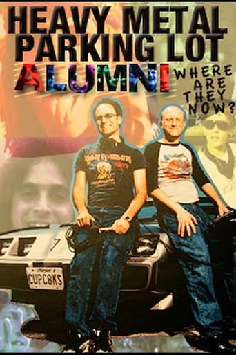Heavy Metal Parking Lot Alumni: Where Are They Now? Poster