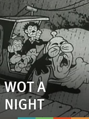 Wot a Night Poster