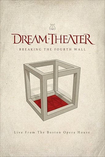 Dream Theater: Breaking The Fourth Wall Poster
