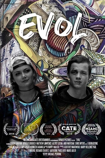 Evol Poster