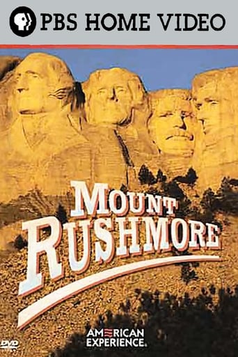 Mount Rushmore Poster
