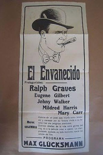 The Swell-Head Poster