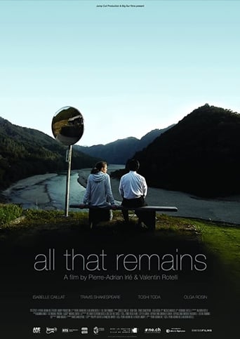 All That Remains Poster