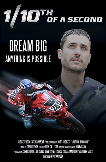 1/10 of a Second Poster