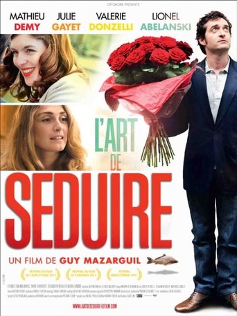 The Art of Seduction Poster