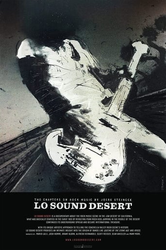 Lo Sound Desert Poster