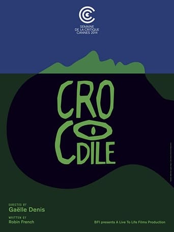 Crocodile Poster
