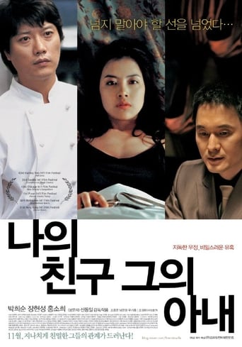 My Friend & His Wife Poster
