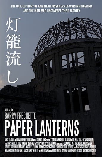 Paper Lanterns Poster