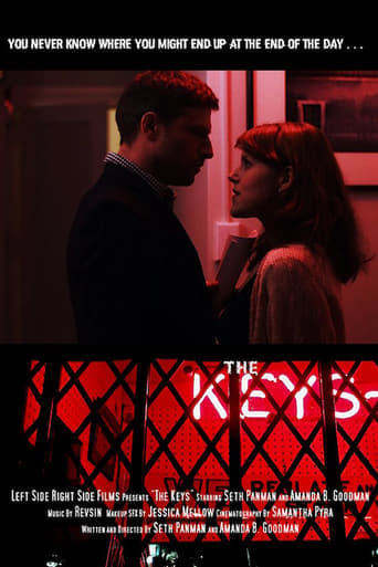 The Keys Poster